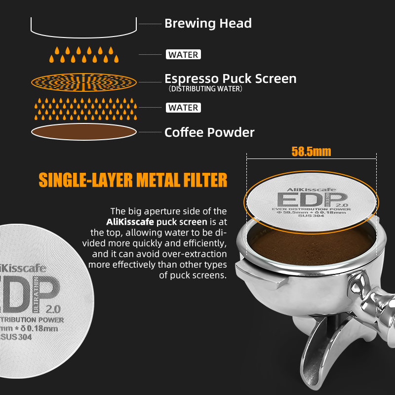 AliKisscafe 에스프레소 퍽 스크린 마그네틱 리 - Coffee Equipment Tools 리뷰 및 가격